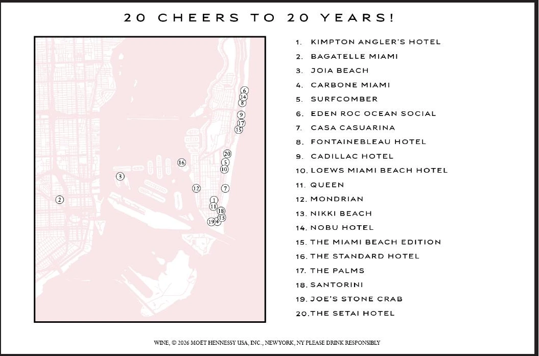 Miami / Venue guide